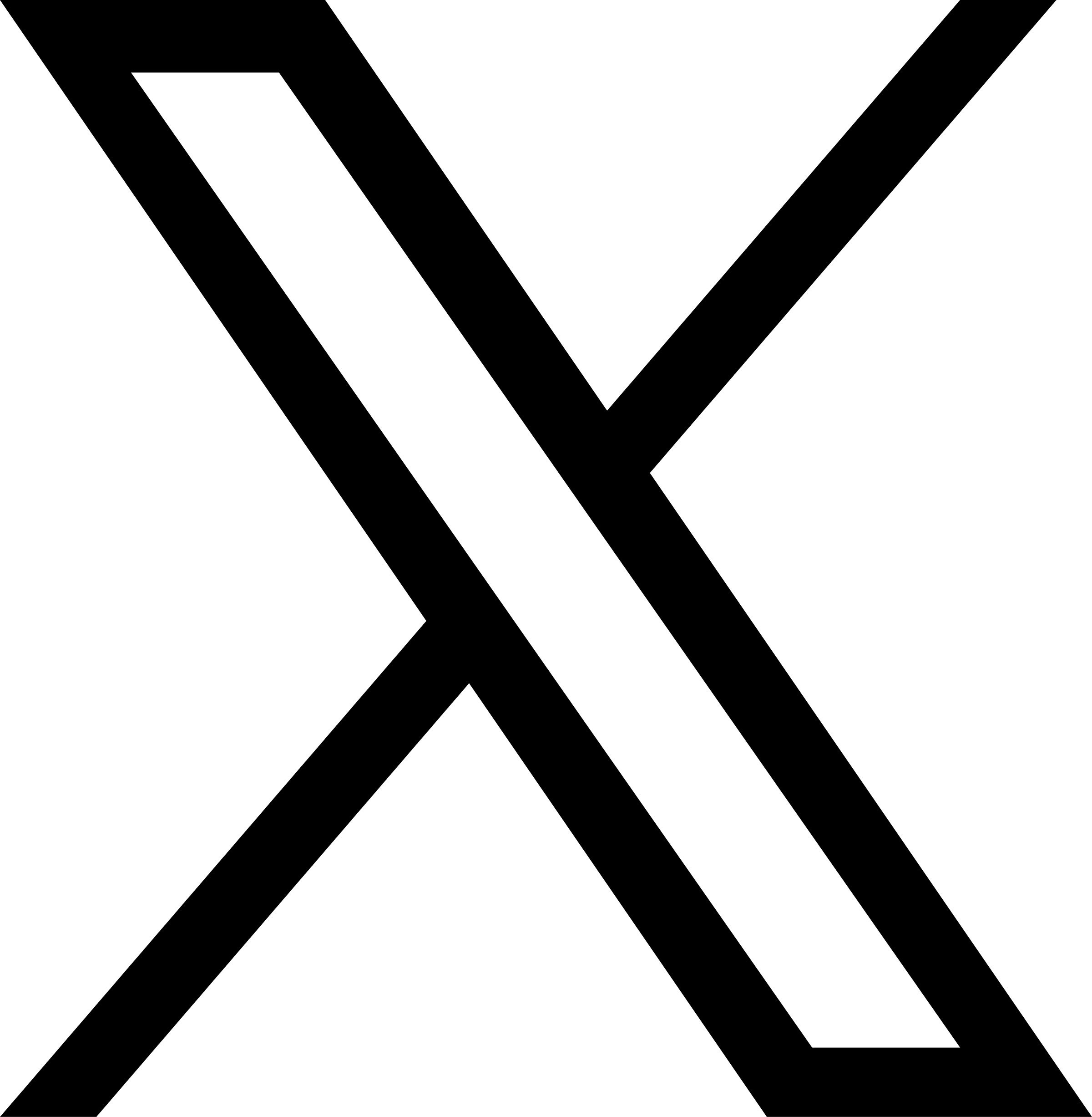 X圖片